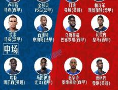 国际比赛日马赛调整名单：欧超杯节点到来，压力陡增，身体对抗强度拉满(距离欧超杯对阵亚特兰大还有6天)-九游账号登录入口