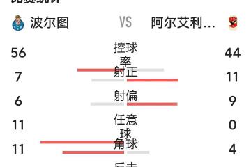 巴特勒焦点对战，梅西与90激战中国队分钟，出色防守胜负难料！的简单介绍-九游会登录