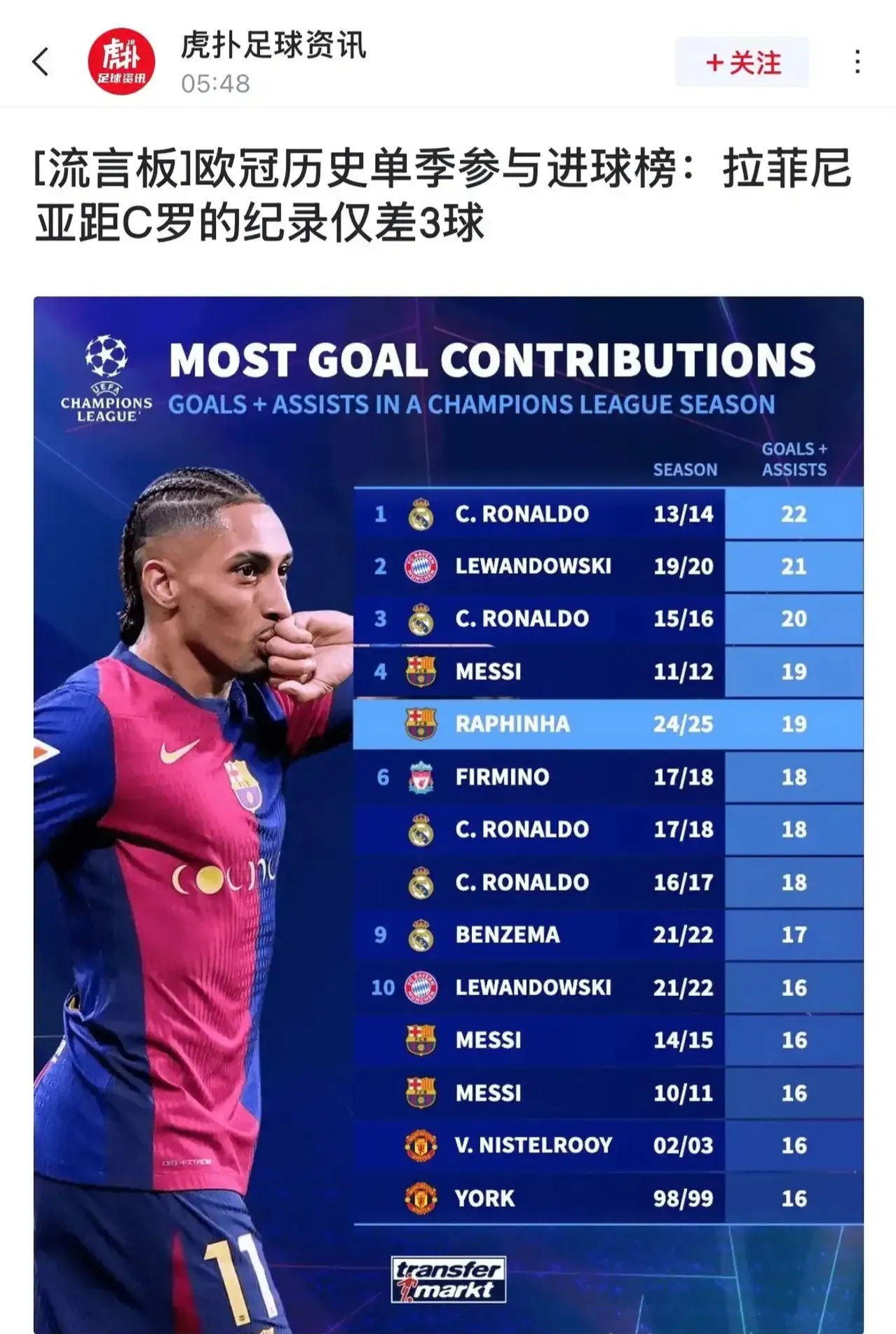 伽罗暴击流出装及铭文 -九游会登录