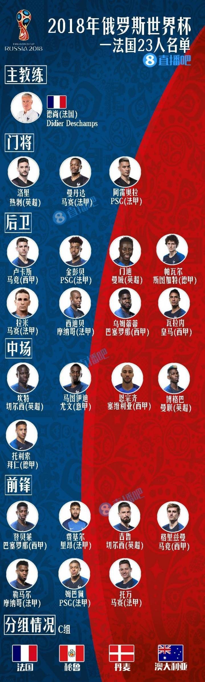 国际比赛日马赛调整名单：欧超杯节点到来，压力陡增，身体对抗强度拉满(距离欧超杯对阵亚特兰大还有6天)-九游账号登录入口