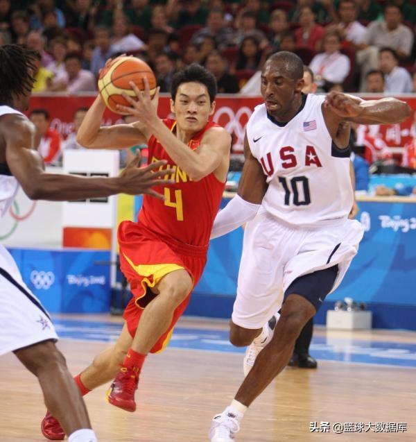 转折点波尔图造点机会；CBA常规赛赛后攻防权衡；媒体盛赞；球探报告显示潜力的简单介绍-九游登录