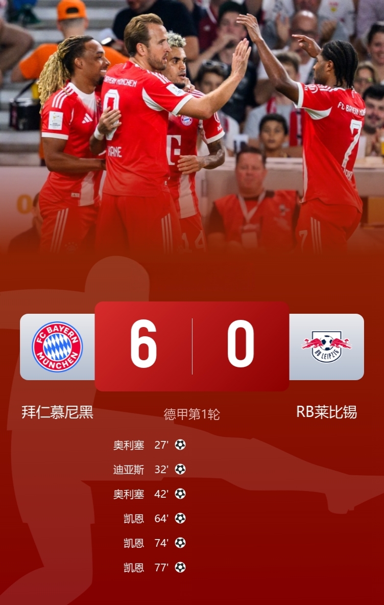 德国杯赛程吃紧；拜仁慕尼黑赛前止住颓势；话题不断；数据趋势出现新变化的简单介绍-九游娱乐电竞