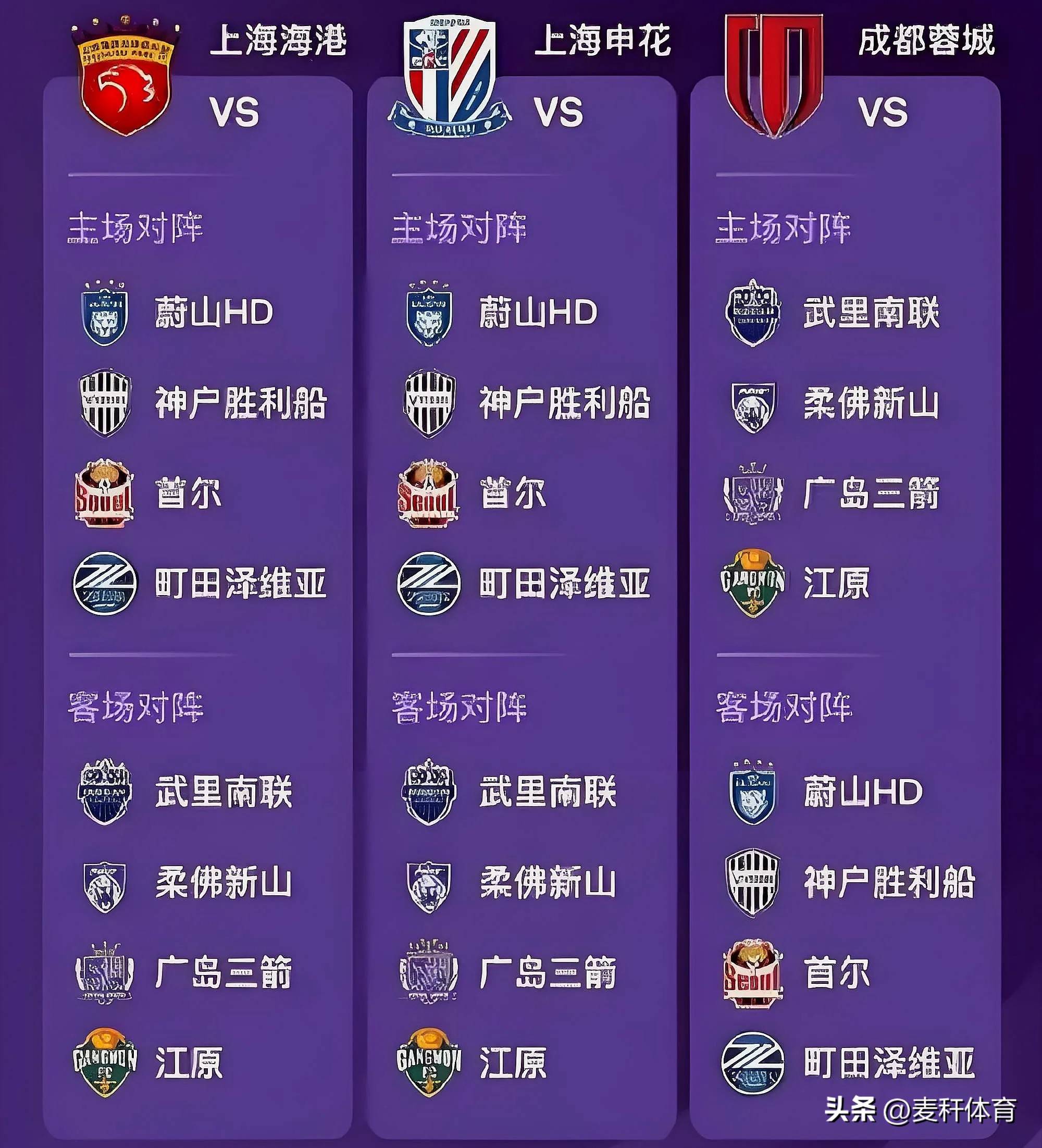 关于国际比赛日上海海港官宣签约——中超节点到来，话题不断，赛程密集仍需轮换的信息